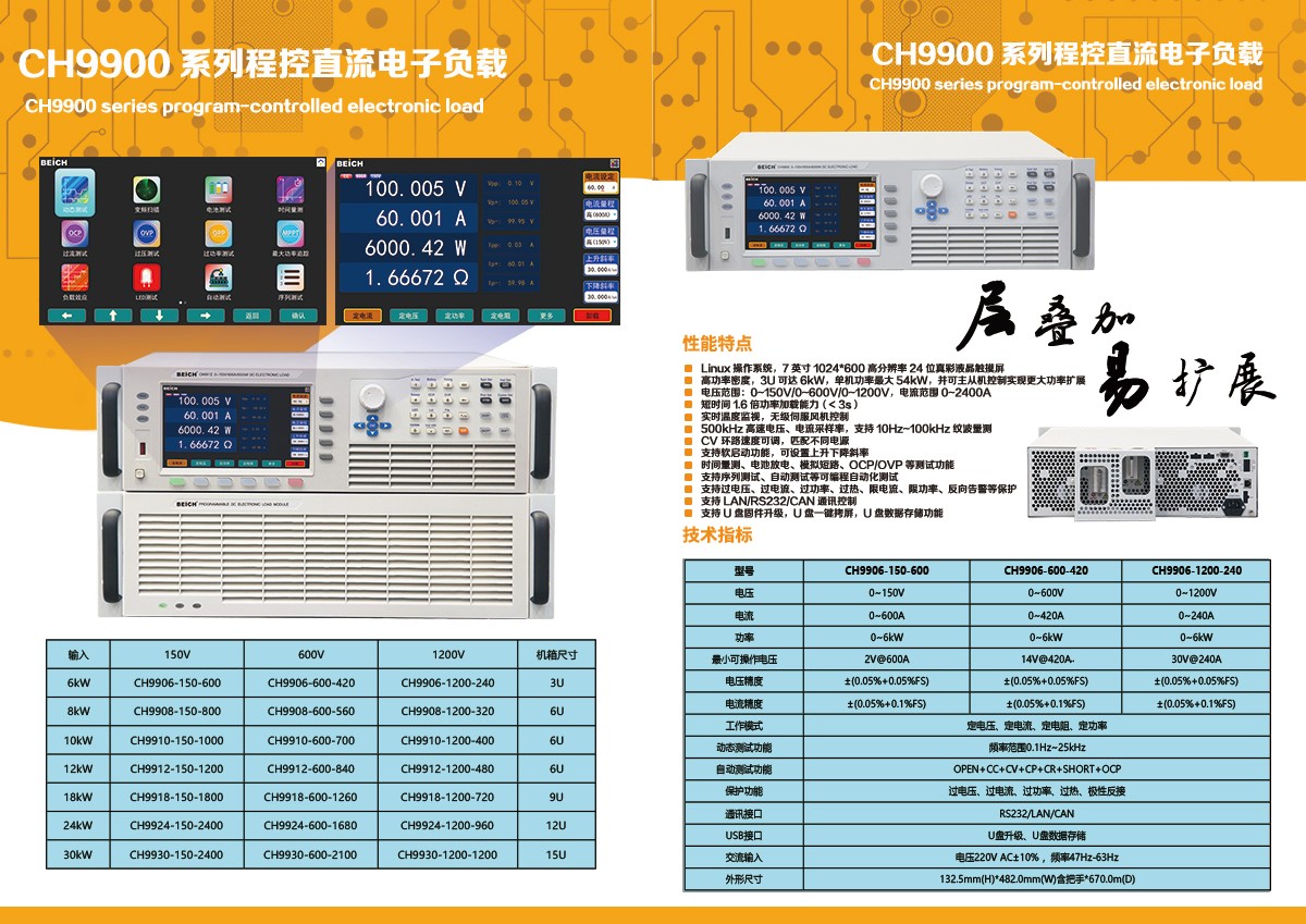 CH9900折页1(1).jpg
